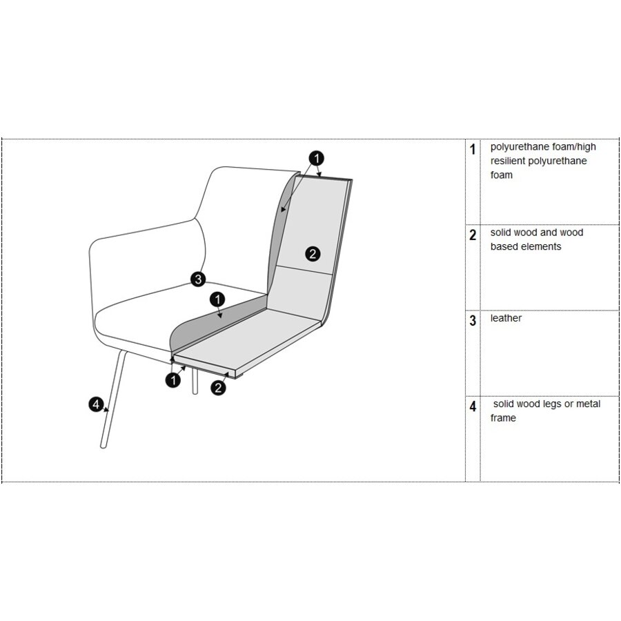 Moa Bistro Stoel Leer Zand Moa Bistro Stoel Leer Zand