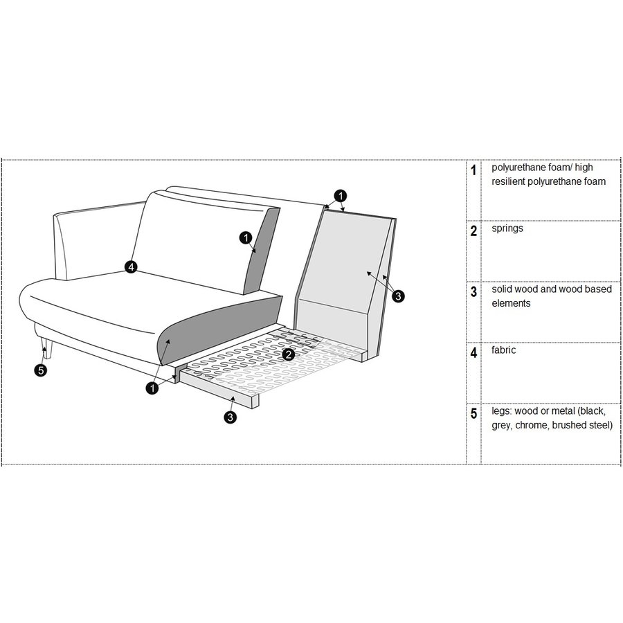 Vera Loveseat Teddy Bruin Vera Loveseat Teddy Bruin
