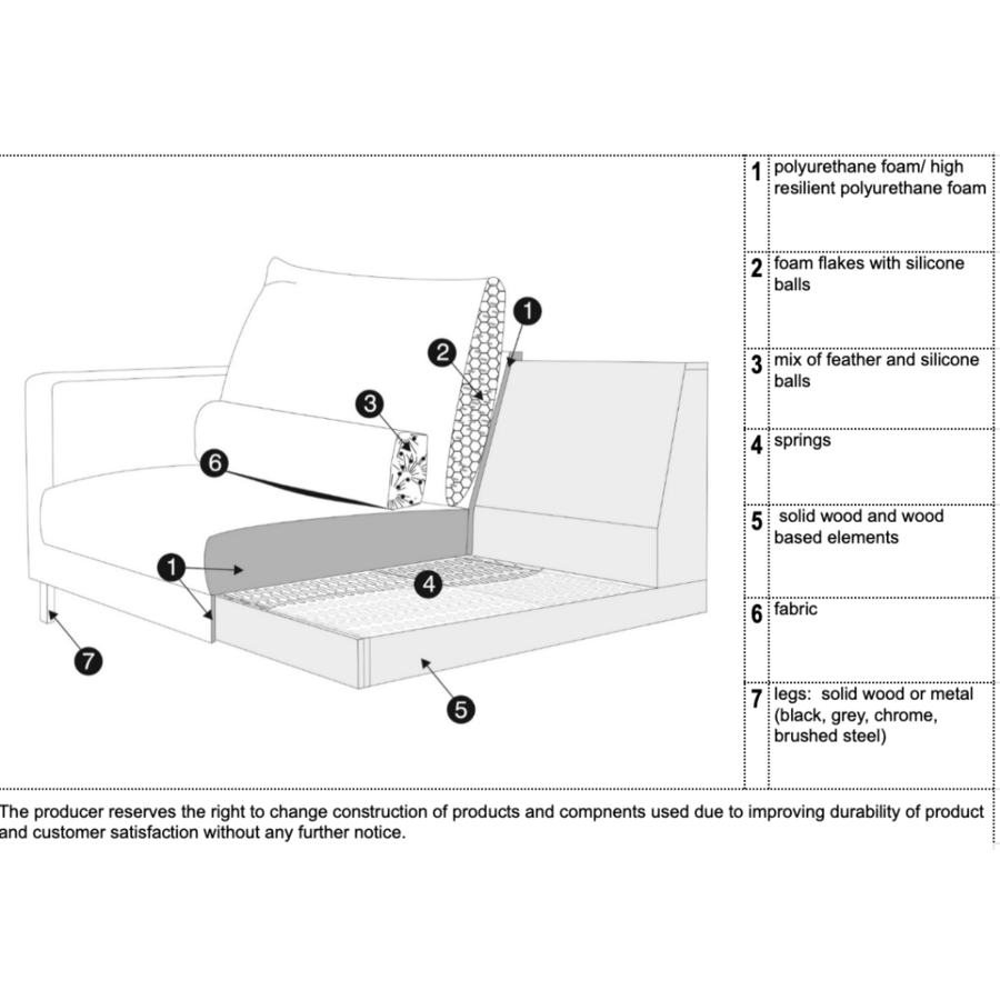 Sally Voetenbank 80 x 60 cm Met Rok Sally Voetenbank 80 x 60 cm Met Rok