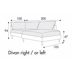 Sally Divan Links/Rechts