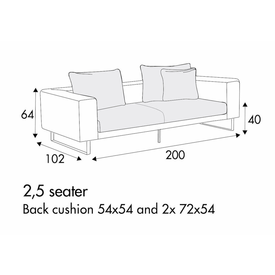Linnea 2,5-Zits 200 cm Bank Linnea 2,5-Zits 200 cm Bank