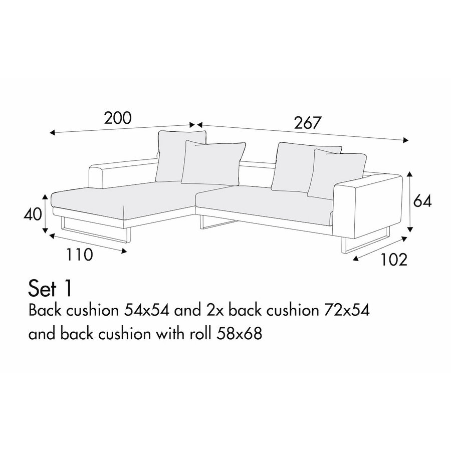 Linnea Set 1 Rechts/Links Linnea Set 1 Rechts/Links