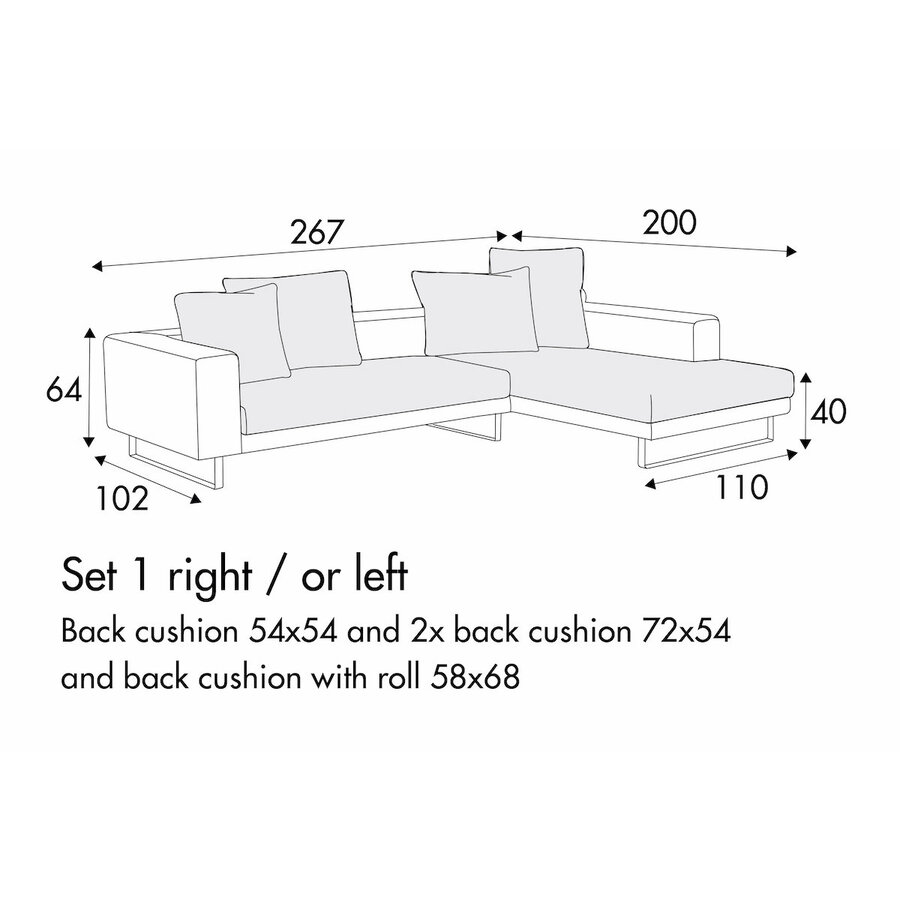 Linnea Set 1 Rechts/Links Linnea Set 1 Rechts/Links