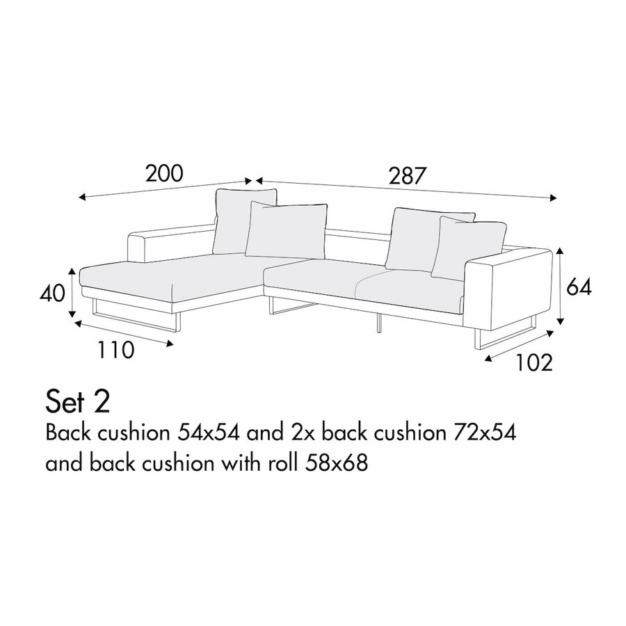 Linnea Set 2 Rechts/Links Linnea Set 2 Rechts/Links