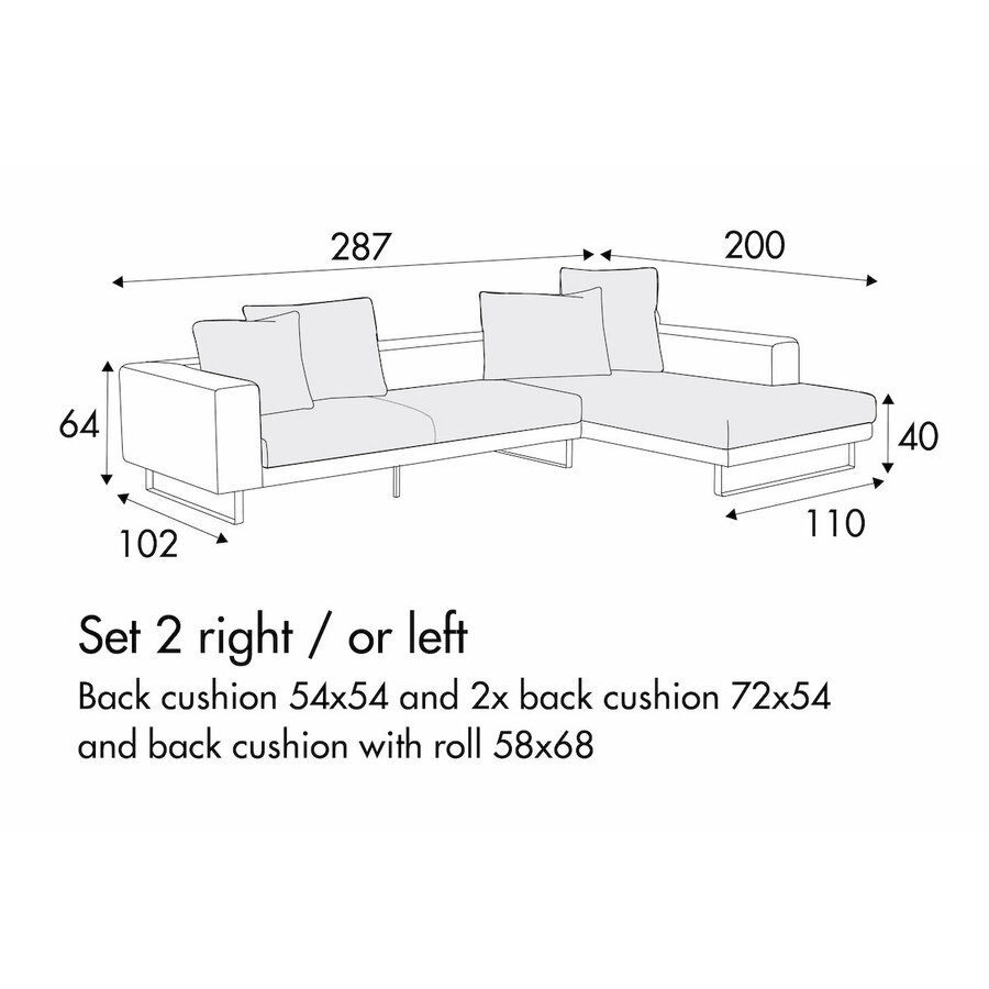Linnea Set 2 Rechts/Links Linnea Set 2 Rechts/Links
