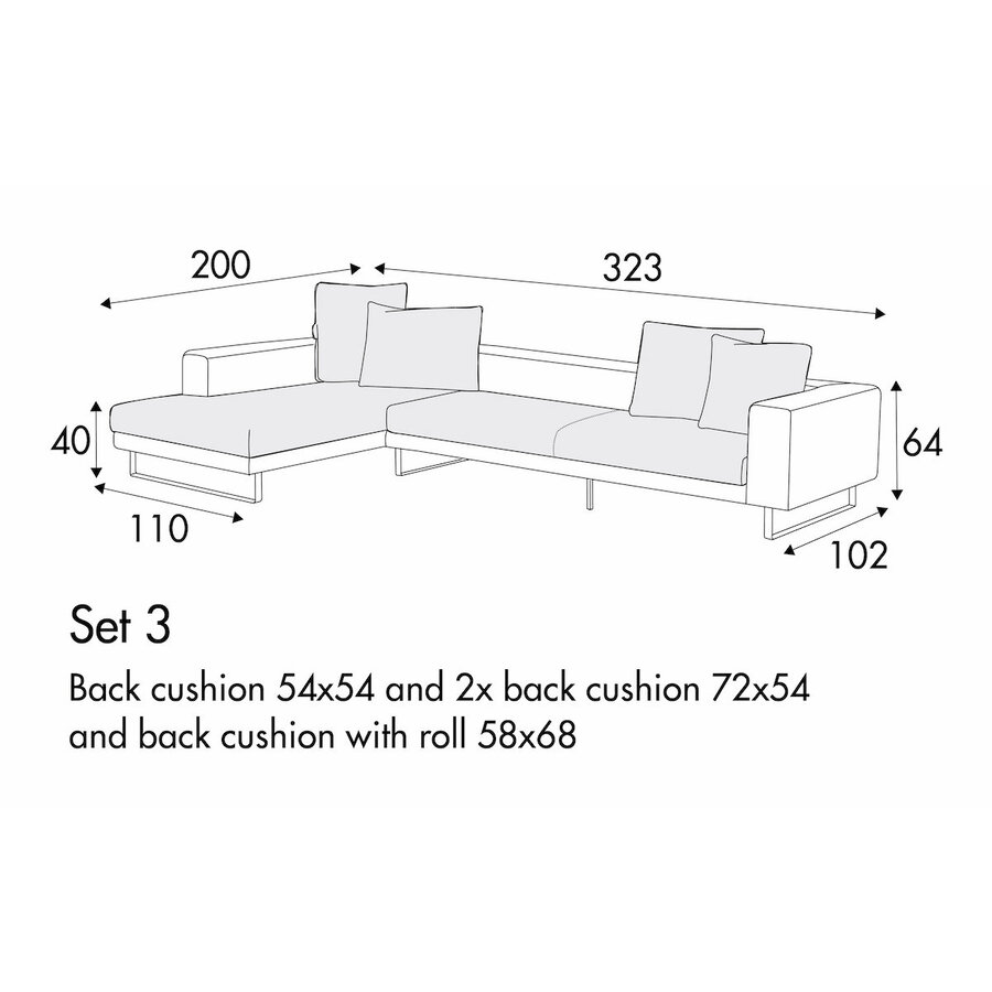 Linnea Set 3 Rechts/Links Linnea Set 3 Rechts/Links