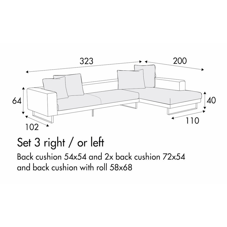 Linnea Set 3 Rechts/Links Linnea Set 3 Rechts/Links