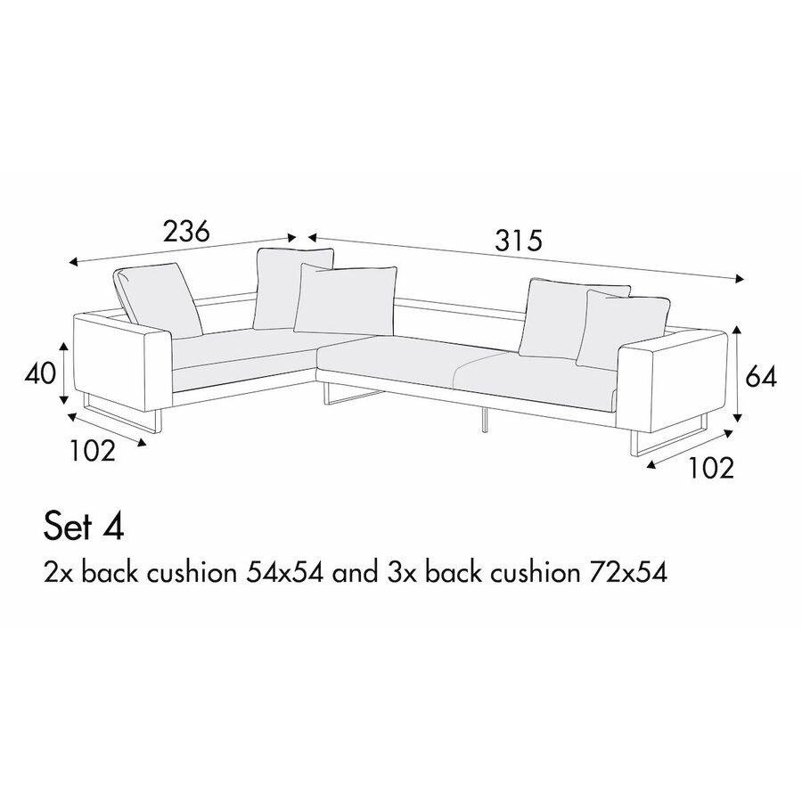 Linnea Set 4 Rechts/Links Linnea Set 4 Rechts/Links