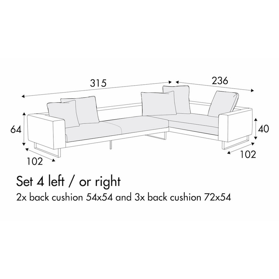 Linnea Set 4 Rechts/Links Linnea Set 4 Rechts/Links