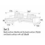 Linnea Set 5 Rechts/Links Linnea Set 5 Rechts/Links