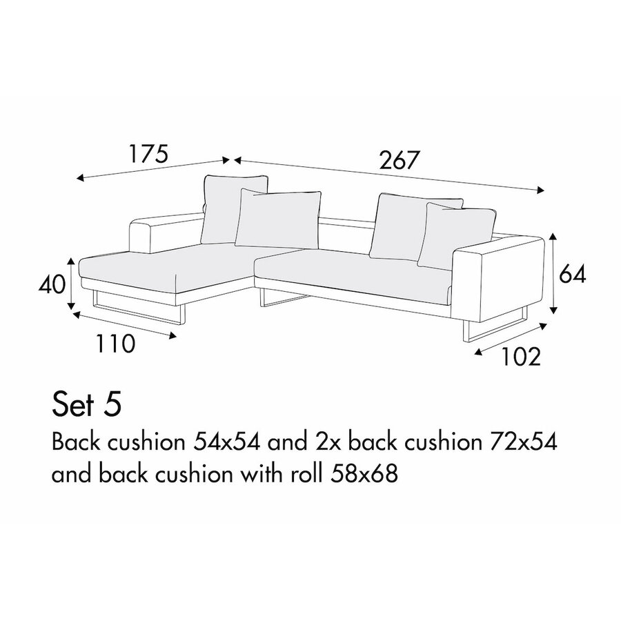 Linnea Set 5 Rechts/Links Linnea Set 5 Rechts/Links