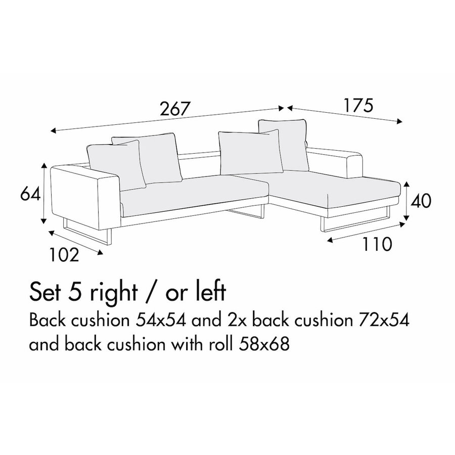 Linnea Set 5 Rechts/Links Linnea Set 5 Rechts/Links