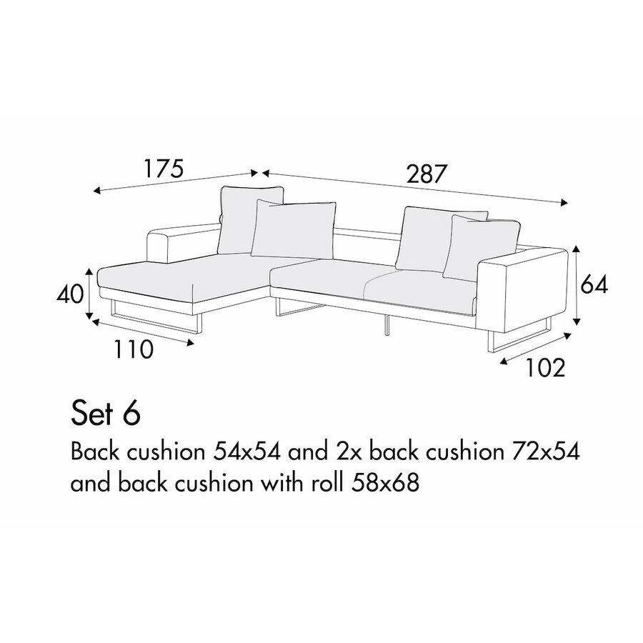 Linnea Set 6 Rechts/Links Linnea Set 6 Rechts/Links