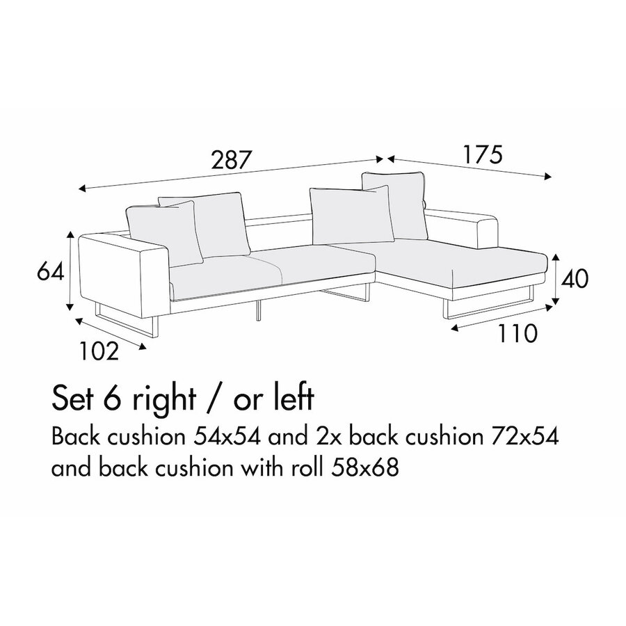 Linnea Set 6 Rechts/Links Linnea Set 6 Rechts/Links
