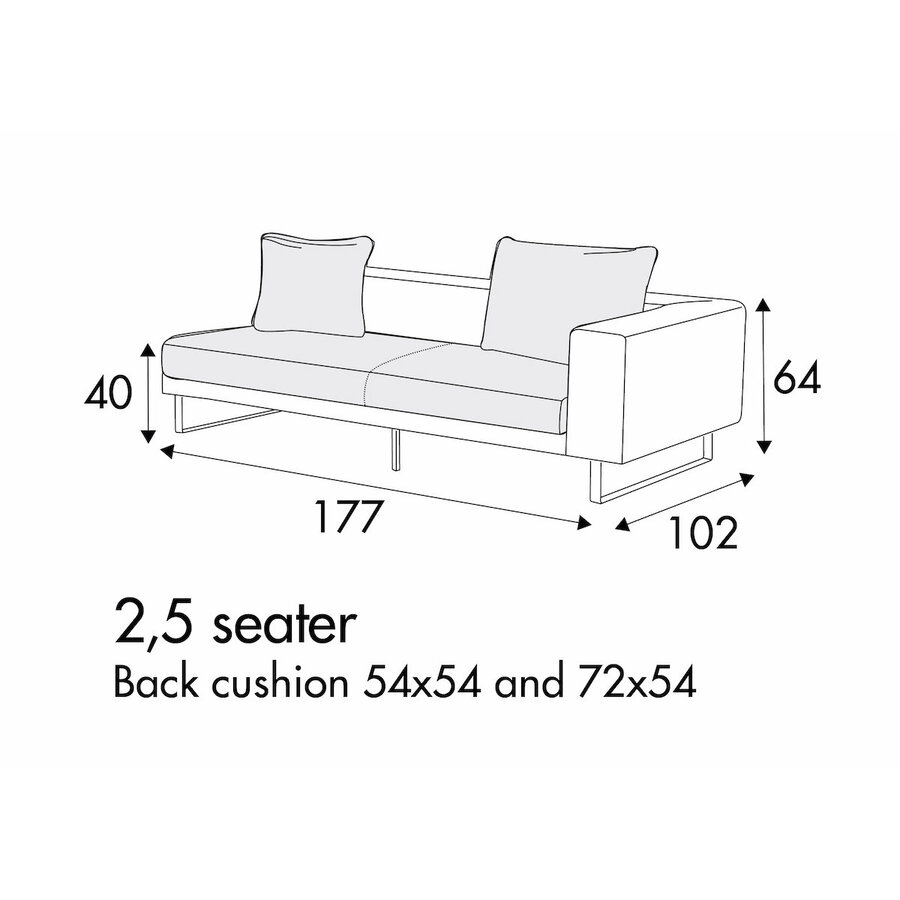 Linnea 2,5-Zits 177 cm Links/Rechts Linnea 2,5-Zits 177 cm Links/Rechts