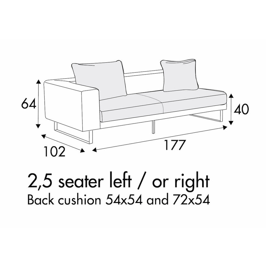 Linnea 2,5-Zits 177 cm Links/Rechts Linnea 2,5-Zits 177 cm Links/Rechts