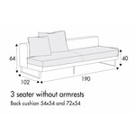 Linnea 3-Zits 190 cm Linnea 3-Zits 190 cm