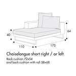 Linnea Chaise Longue 110 x 175 cm Rechts/Links Linnea Chaise Longue 110 x 175 cm Rechts/Links