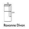 Roxanne Divan Rechts/Links