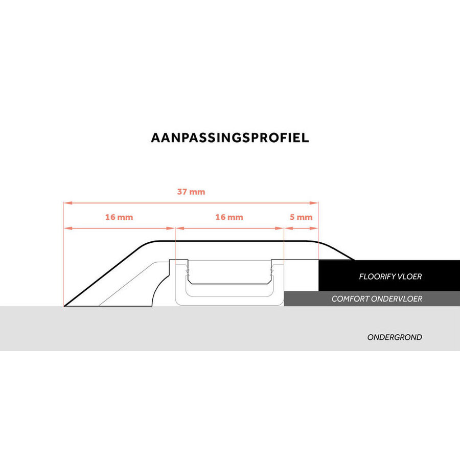 Cognac PVC Aanpassingsprofiel (2 meter)