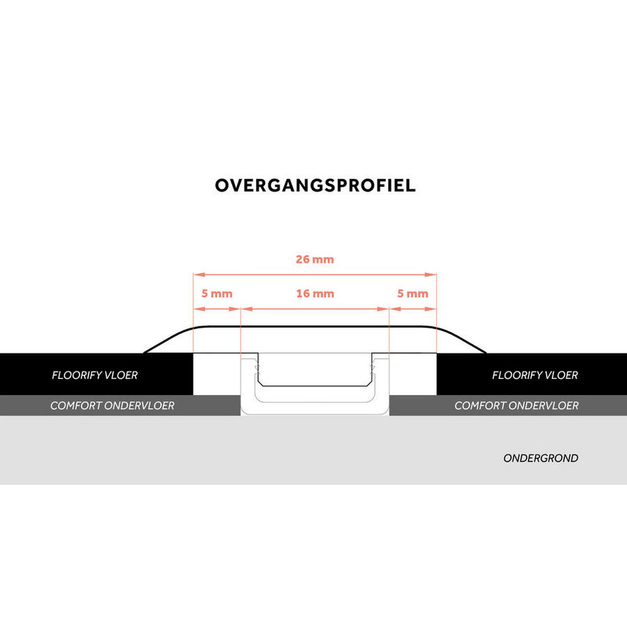 Croissant PVC Overgangsprofiel (2 meter)