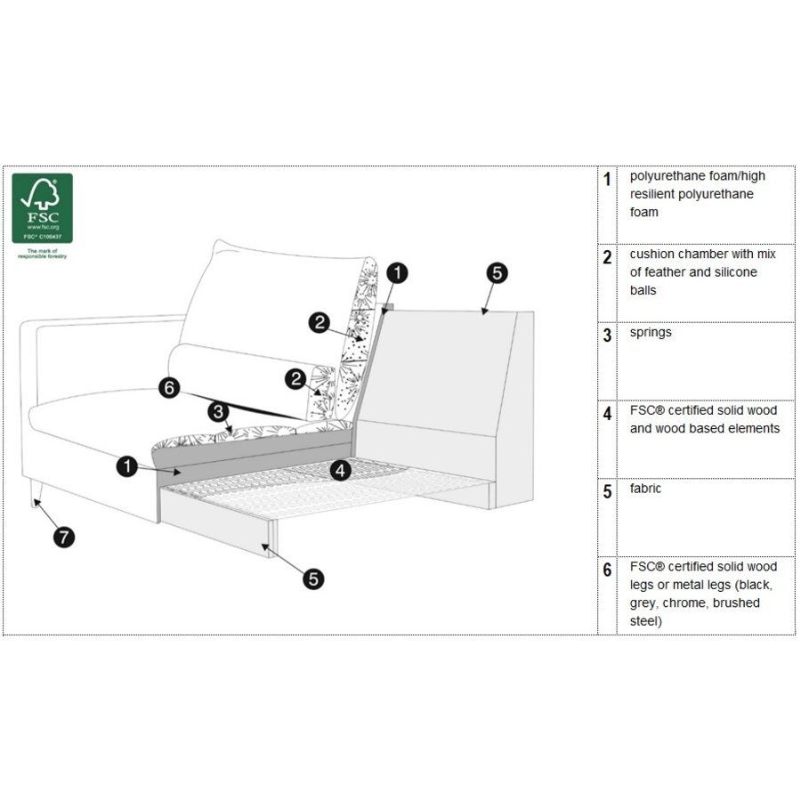 Lill 3-zits Bank Ribstof Natur Lill 3-zits Bank Ribstof Natur