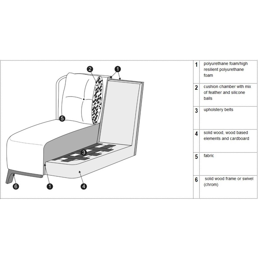 Alma Fauteuil Navy Blauw Velvet Alma Fauteuil Navy Blauw Velvet