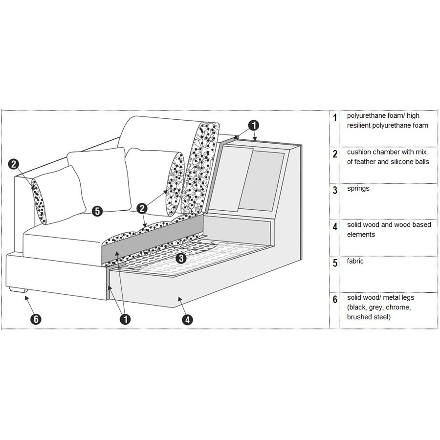 Colorado 4-zits Bank Antraciet Velvet Colorado 4-zits Bank Antraciet Velvet