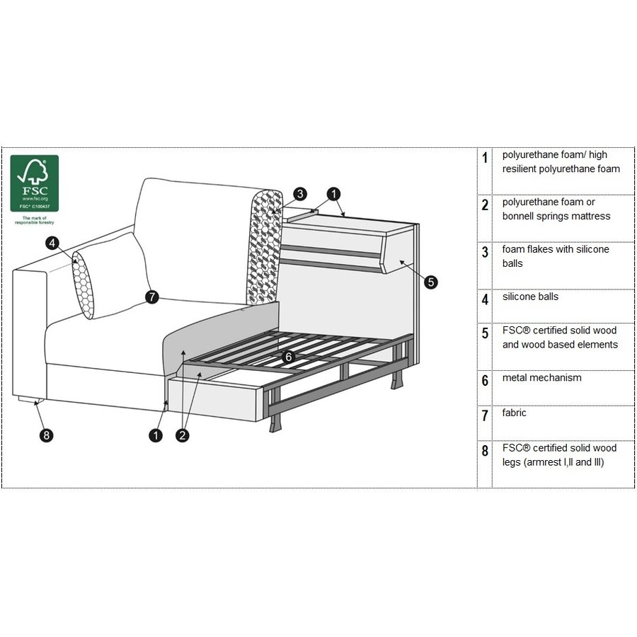 Lukas Slaapbank Wit Lukas Slaapbank Wit