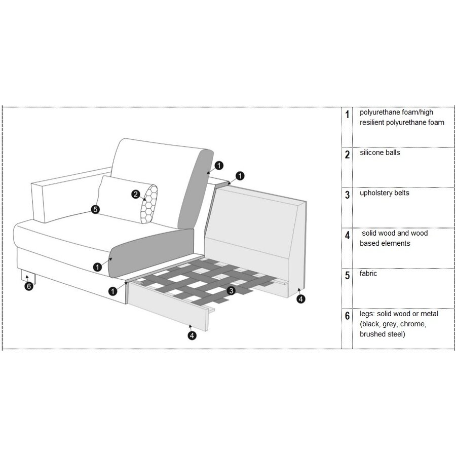 Brandon Fauteuil Indigo Blauw Brandon Fauteuil Indigo Blauw