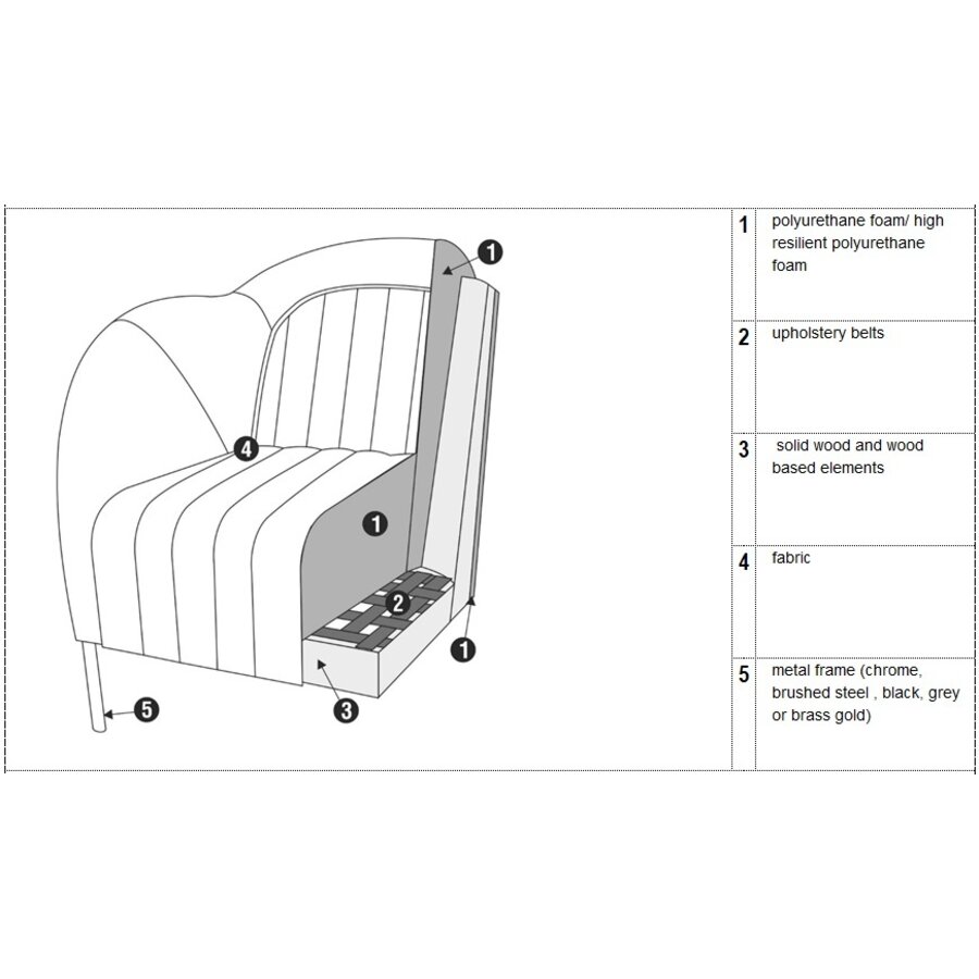 Mini Fauteuil Velvet Lichtgrijs / Chrome Mini Fauteuil Velvet Lichtgrijs / Chrome
