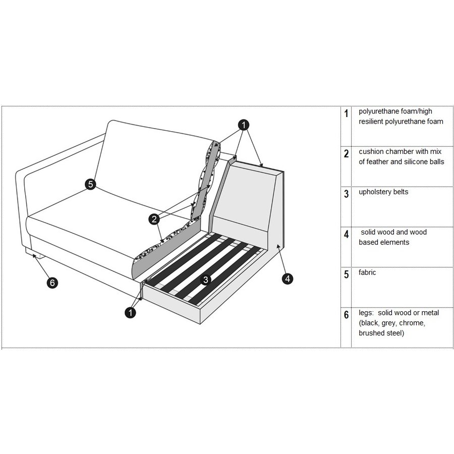 Cloud 4-Zits Bank Donkergroen Cloud 4-Zits Bank Donkergroen