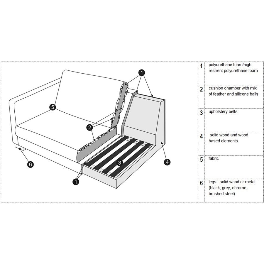 Cloud 4-Zits Bank Donkergrijs Cloud 4-Zits Bank Donkergrijs