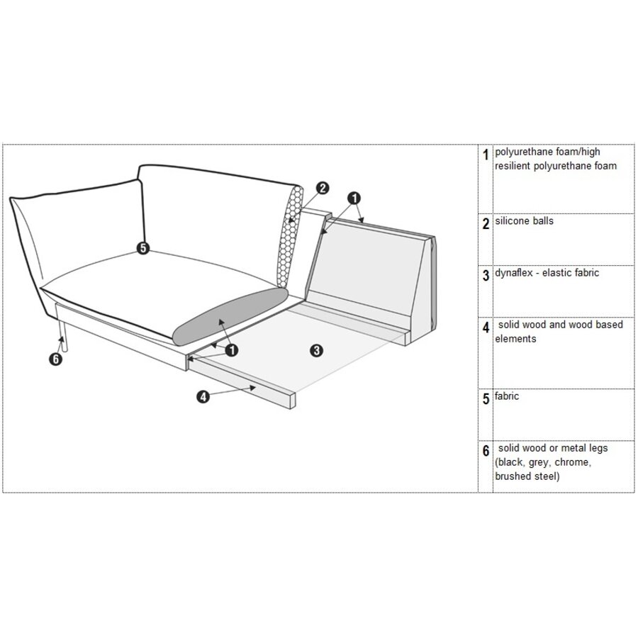 Hugo 3-zits Bank Gebroken Wit Hugo 3-zits Bank Gebroken Wit