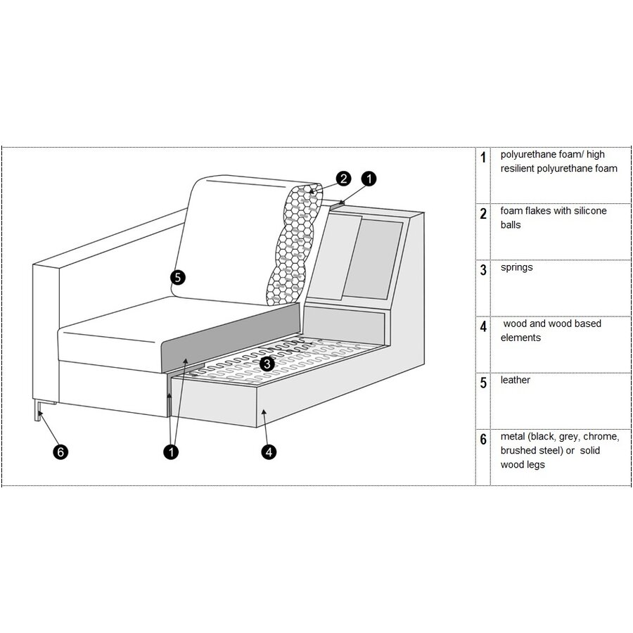 Impulse Fauteuil Leder Grijs Impulse Fauteuil Leder Grijs