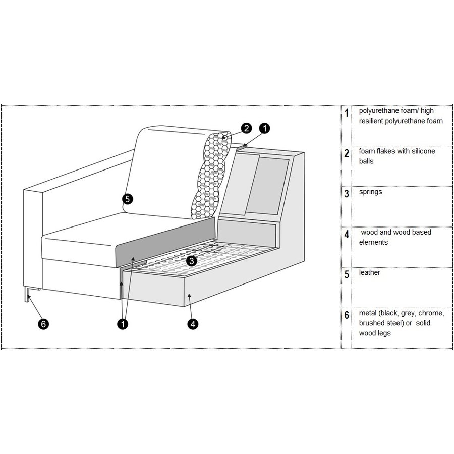 Impulse 3-zits Bank Leder Latte Impulse 3-zits Bank Leder Latte