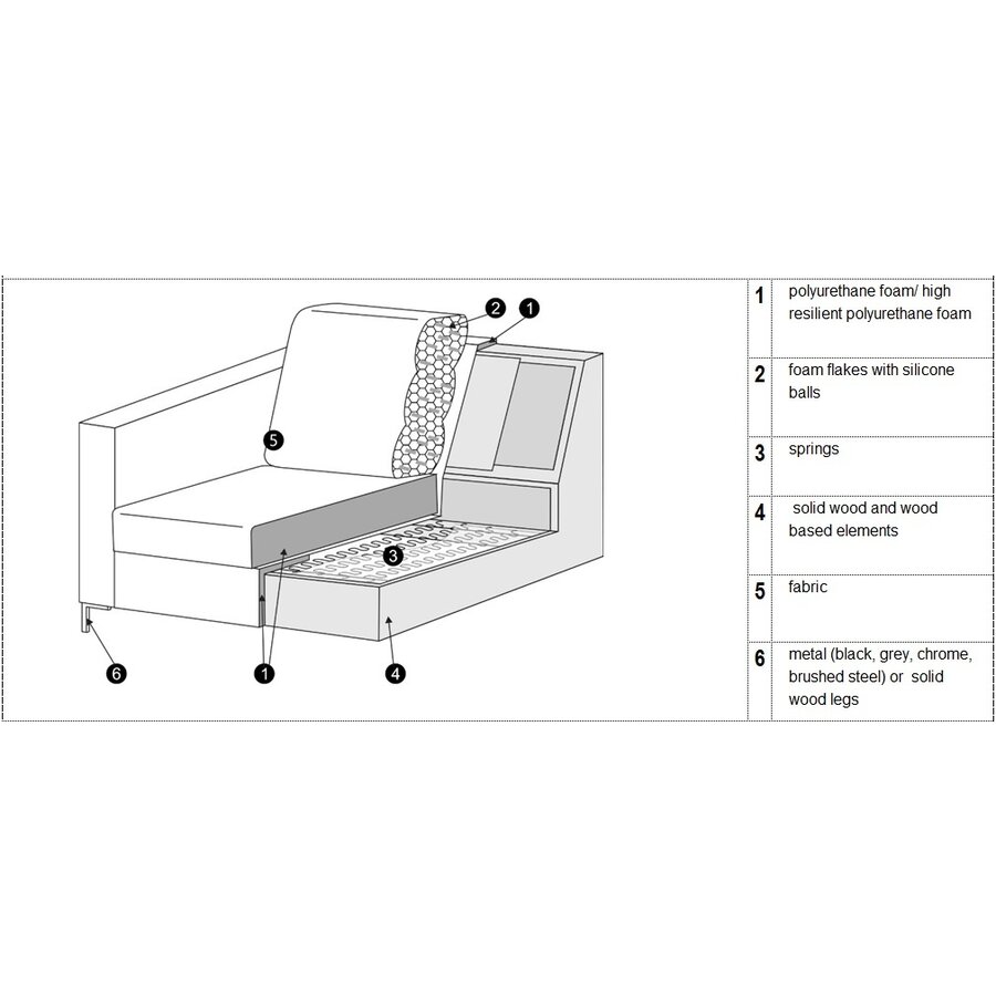 Impulse 4-zits Bank Velvet Grijs Impulse 4-zits Bank Velvet Grijs