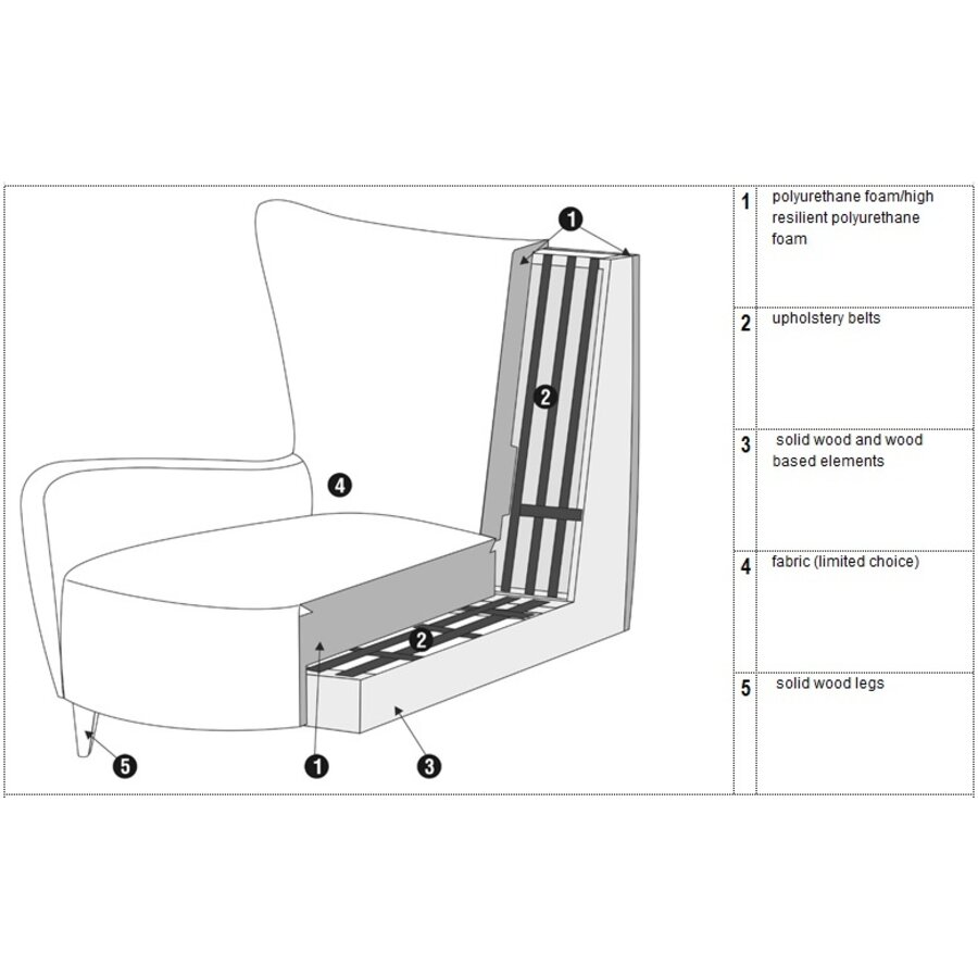 Elsa Fauteuil Lichtbruin Elsa Fauteuil Lichtbruin