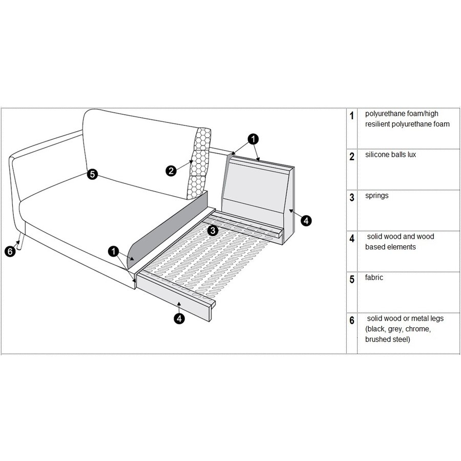 Nova 3-zits Bank Katoen Blauw Nova 3-zits Bank Katoen Blauw
