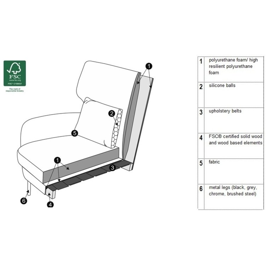Alex Fauteuil Velvet Lichtgrijs Alex Fauteuil Velvet Lichtgrijs