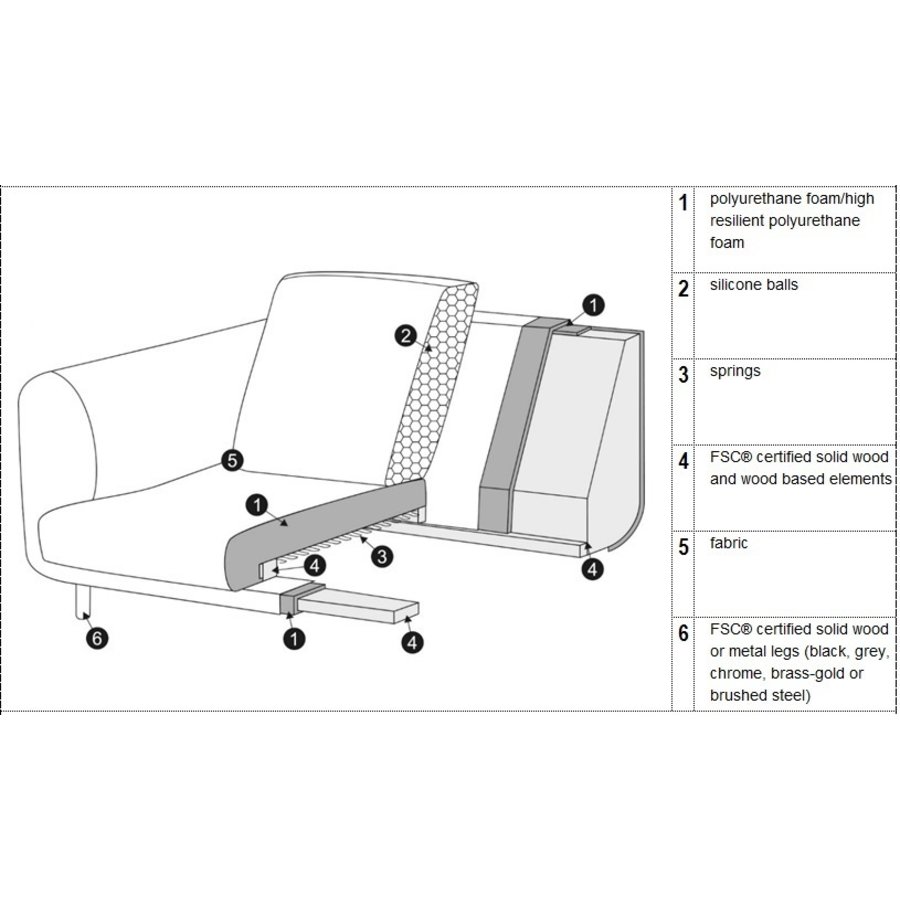 Moa 3-zits Bank Lichtbeige Moa 3-zits Bank Lichtbeige
