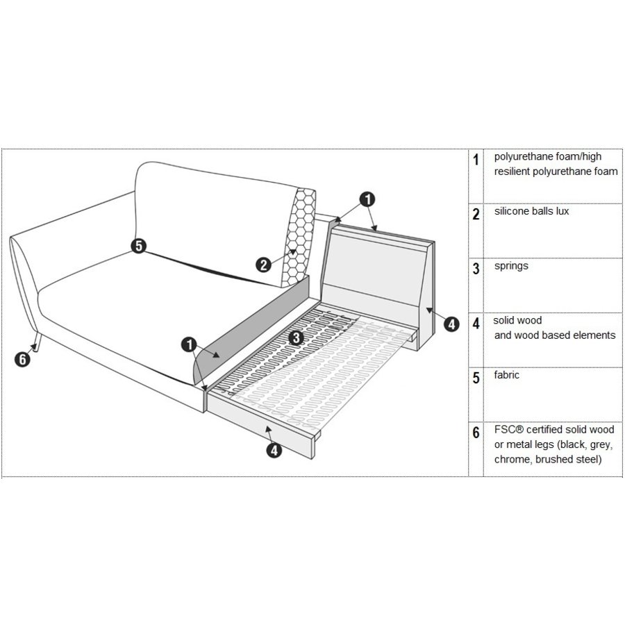 Stella Fauteuil Grijs / Beige Stella Fauteuil Grijs / Beige