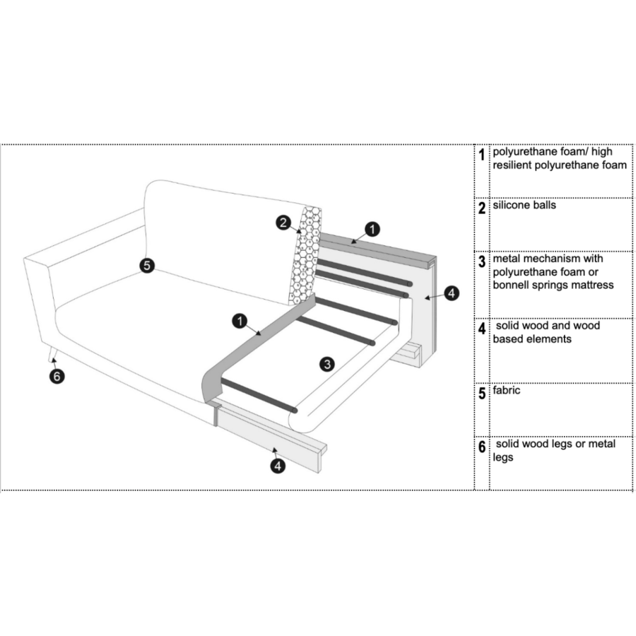 Henry Slaapbank 80 x 200 cm Henry Slaapbank 80 x 200 cm