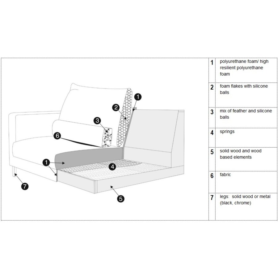 Sally Fauteuil Lichtbeige / Eiken Poten Sally Fauteuil Lichtbeige / Eiken Poten