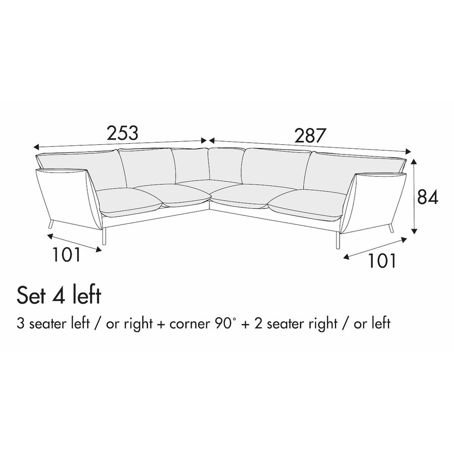 Hugo Set 4 Rechts/Links Hugo Set 4 Rechts/Links