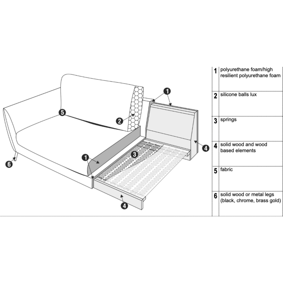 Stella 3,5-Zits 257 cm Bank - 3 Kussens Stella 3,5-Zits 257 cm Bank - 3 Kussens