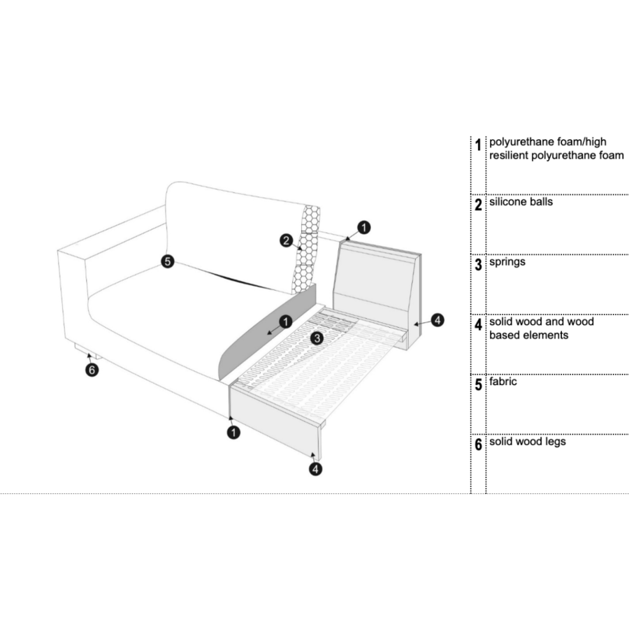 Sophia Voetenbank 90 x 70 cm Sophia Voetenbank 90 x 70 cm