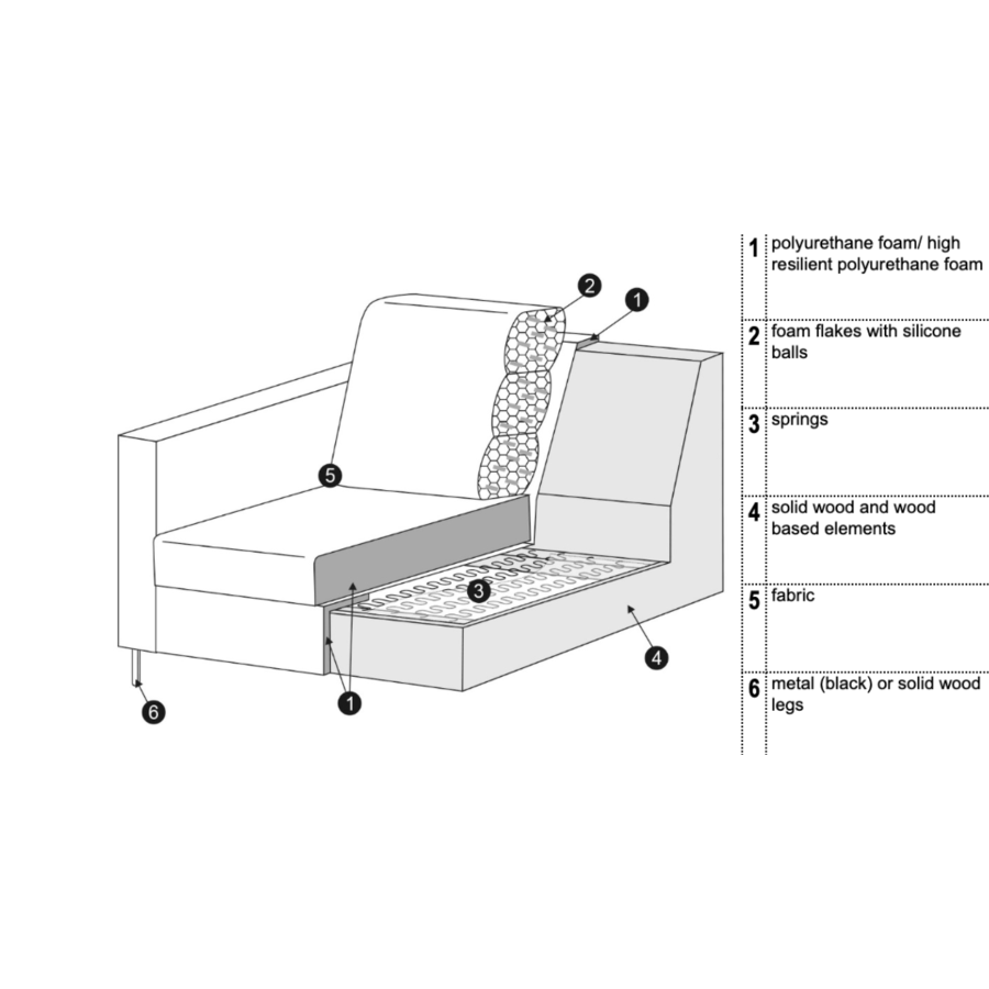 Elis Fauteuil 86 cm Bank Elis Fauteuil 86 cm Bank