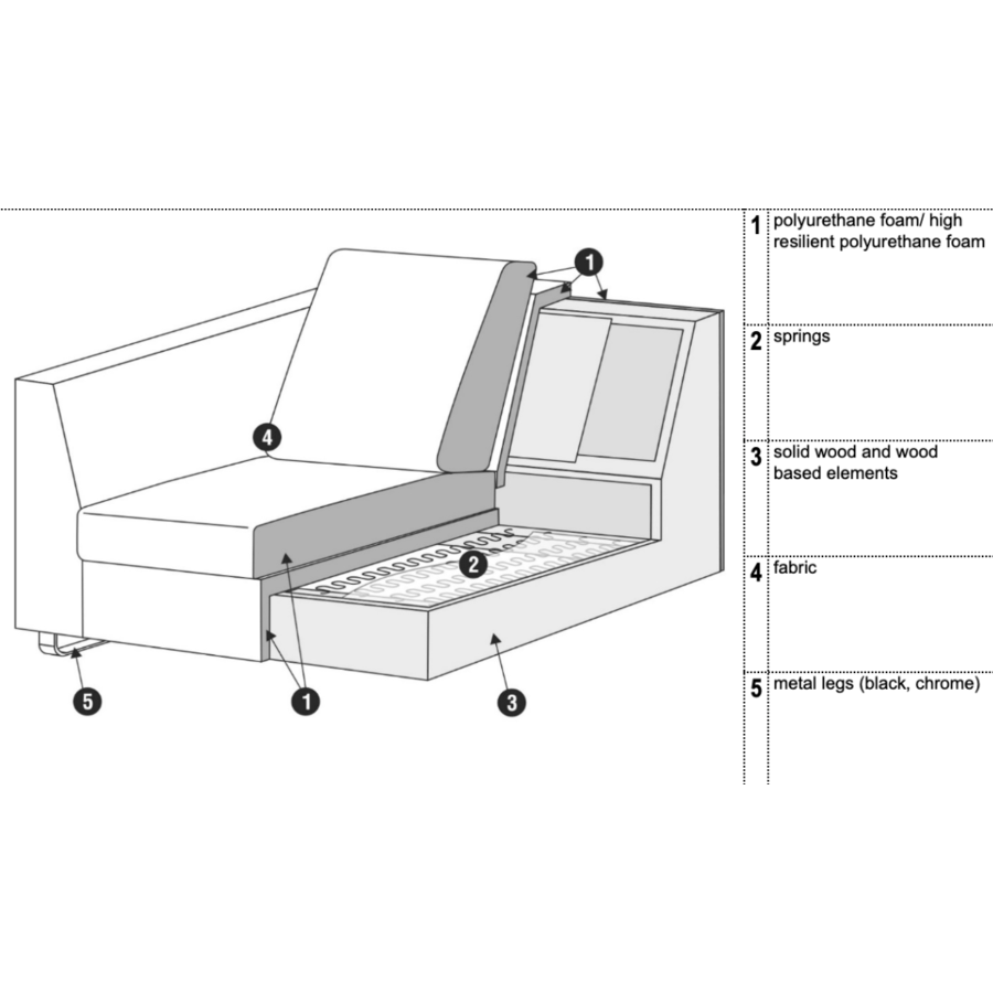 Tokyo Voetenbank 90 x 70 cm Tokyo Voetenbank 90 x 70 cm