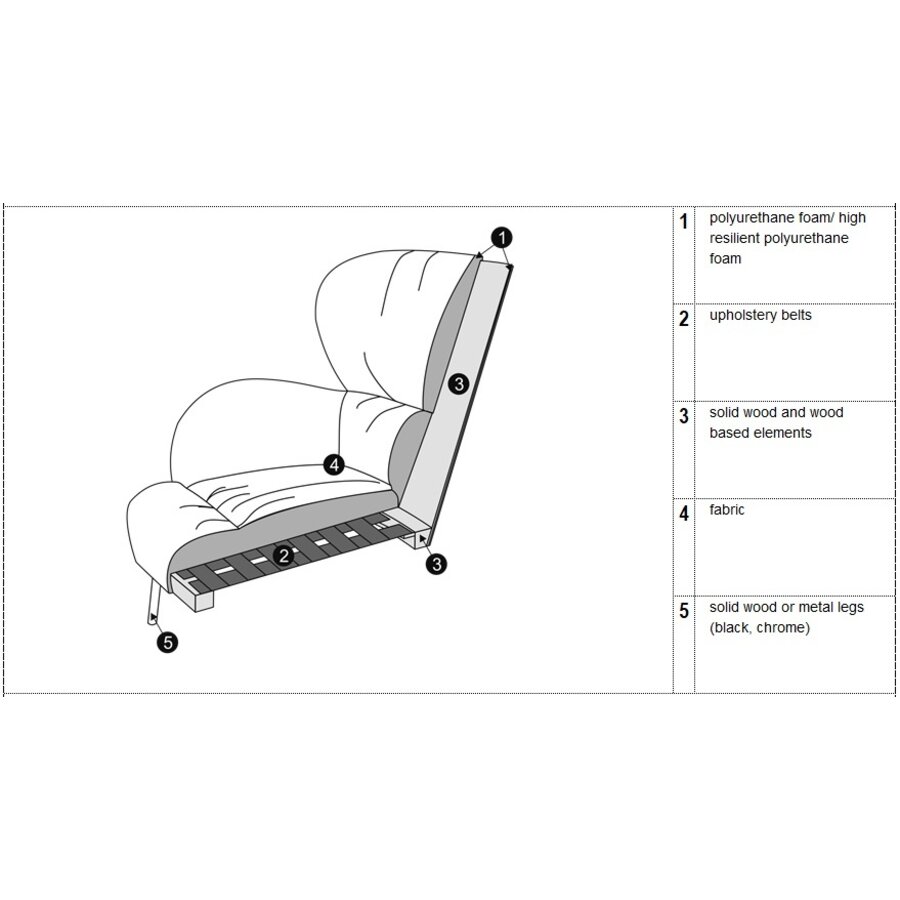Ross Fauteuil Middernachtblauw Ross Fauteuil Middernachtblauw